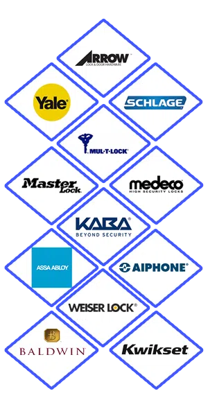 Express Locksmith Store Des Moines, IA 515-423-0947 - locks-we-carry